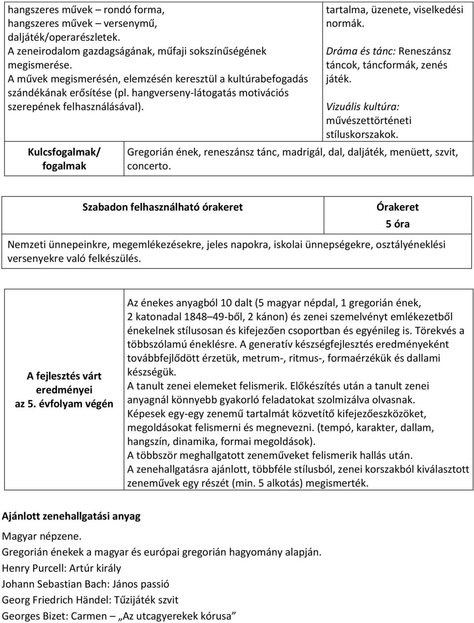 Dráma és tánc: Reneszánsz táncok, táncformák, zenés játék. Vizuális kultúra: művészettörténeti stíluskorszakok. Gregorián ének, reneszánsz tánc, madrigál, dal, daljáték, menüett, szvit, concerto.