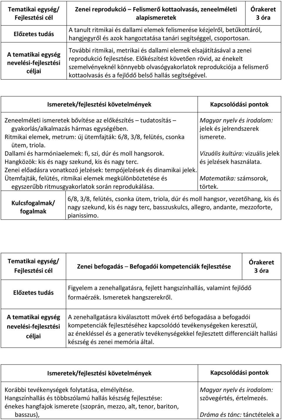 Előkészítést követően rövid, az énekelt szemelvényeknél könnyebb olvasógyakorlatok reprodukciója a felismerő kottaolvasás és a fejlődő belső hallás segítségével.