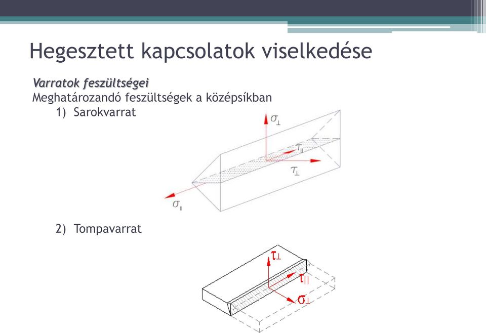 feszültségei Meghatározandó