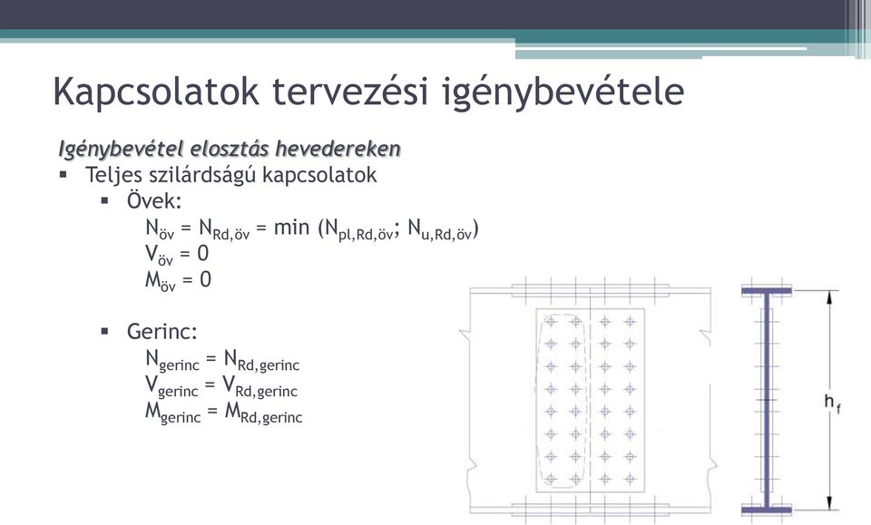 Rd,öv = min (N pl,rd,öv ; N u,rd,öv ) V öv = 0 M öv = 0