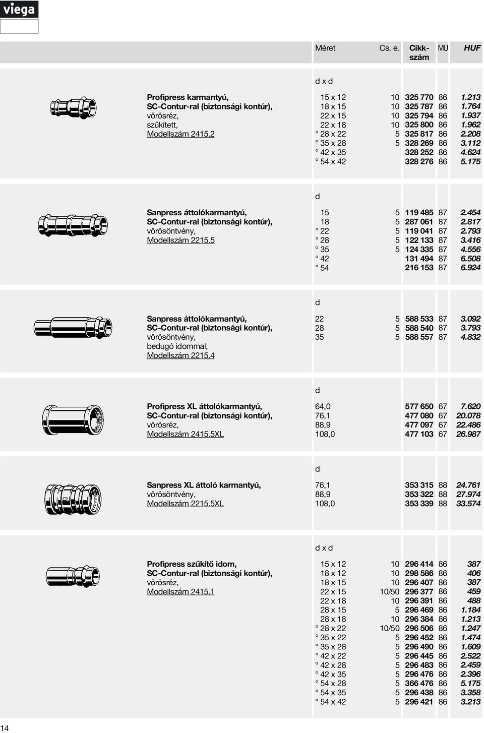 175 Sanpress áttolókarmantyú, Moellszám 2215.5 15 5 18 5 22 5 28 5 35 5 42 54 119 485 2 061 119 041 122 133 124 335 131 494 216 153 2.454 2.817 2.793 3.416 4.556 6.508 6.