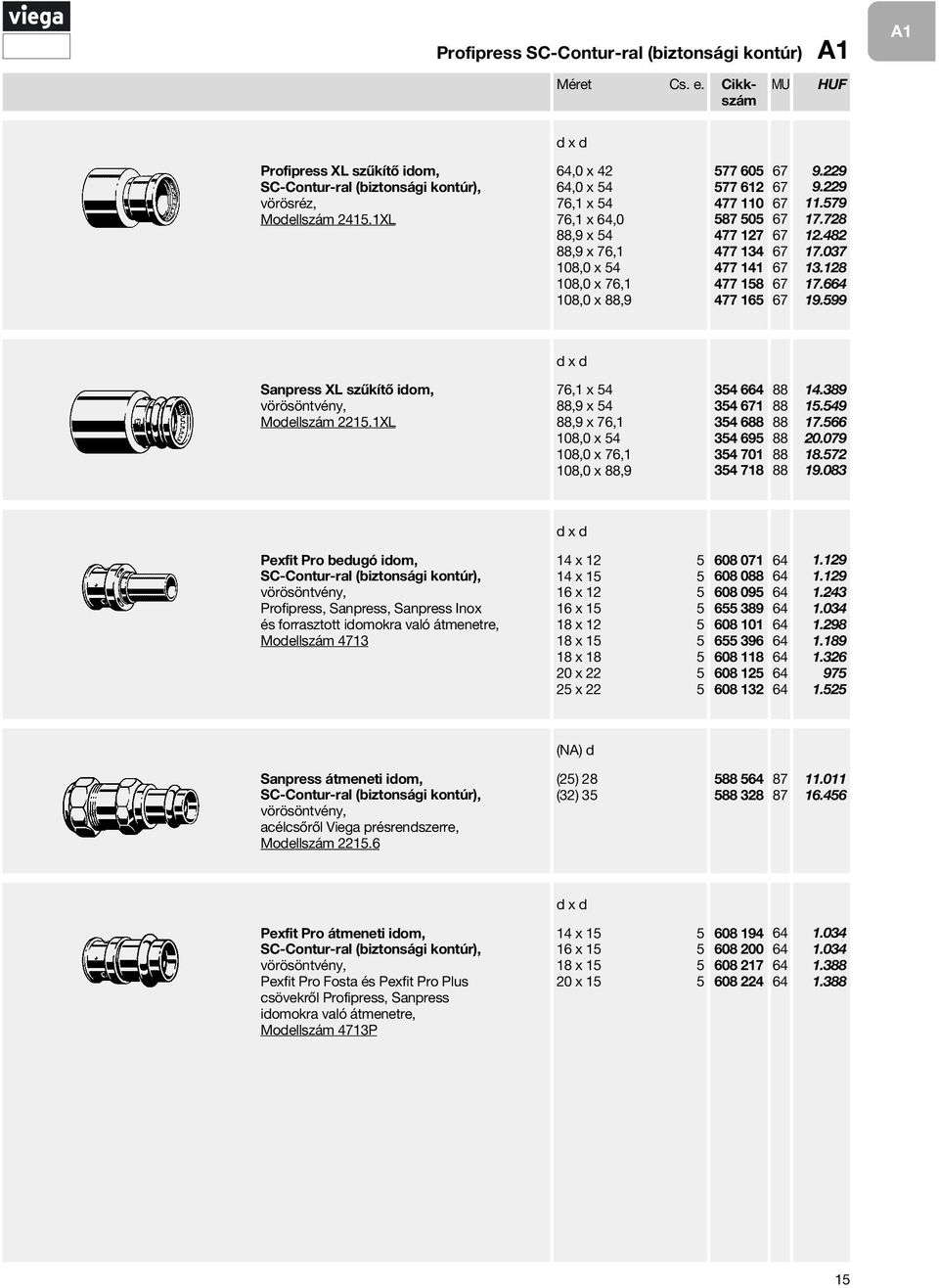 482 17.037 13.128 17.664 19.599 x Sanpress XL szűkítő iom, Moellszám 2215.1XL 76,1 x 54,9 x 54,9 x 76,1 108,0 x 54 108,0 x 76,1 108,0 x,9 354 664 354 1 354 6 354 6 354 701 354 718 14.389 15.549 17.