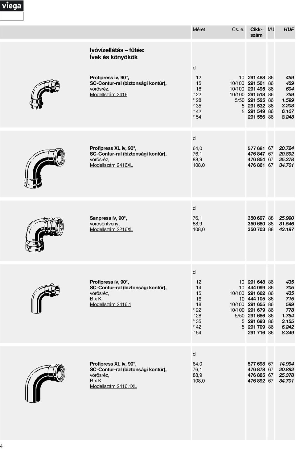 459 459 604 759 1.599 3.203 6.107 8.248 Profipress XL ív, 90, Moellszám 2416XL 64,0 76,1,9 108,0 577 681 476 847 476 854 476 1 20.724 20.892 25.378 34.