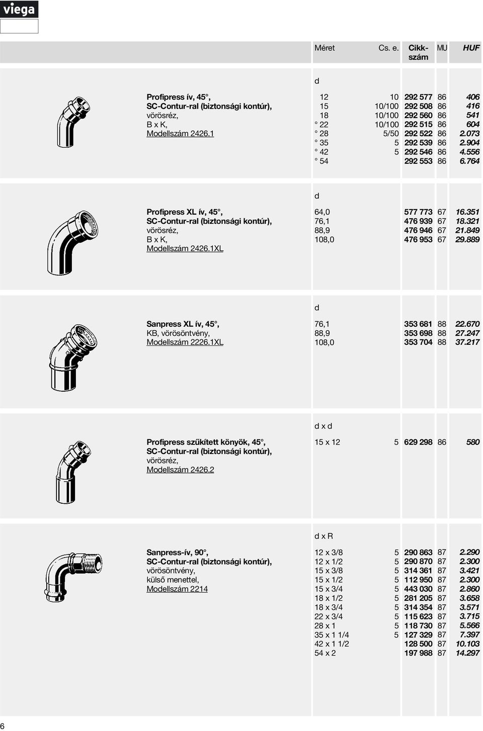 764 Profipress XL ív, 45, B x K, Moellszám 2426.1XL 64,0 76,1,9 108,0 577 773 476 939 476 946 476 3 16.351 18.321 21.849 29.9 Sanpress XL ív, 45, KB, Moellszám 2226.