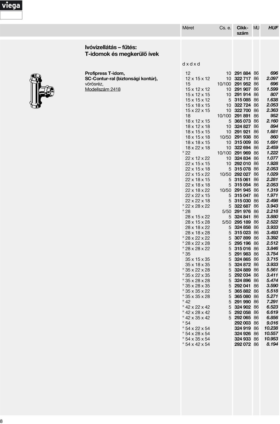 15 10 18 10/100 18 x 12 x 15 5 18 x 12 x 18 10 18 x 15 x 15 10 18 x 15 x 18 10/50 18 x 18 x 15 10 18 x 22 x 18 10 22 10/100 22 x 12 x 22 10 22 x 15 x 15 10 22 x 15 x 18 5 22 x 15 x 22 10/50 22 x 18 x