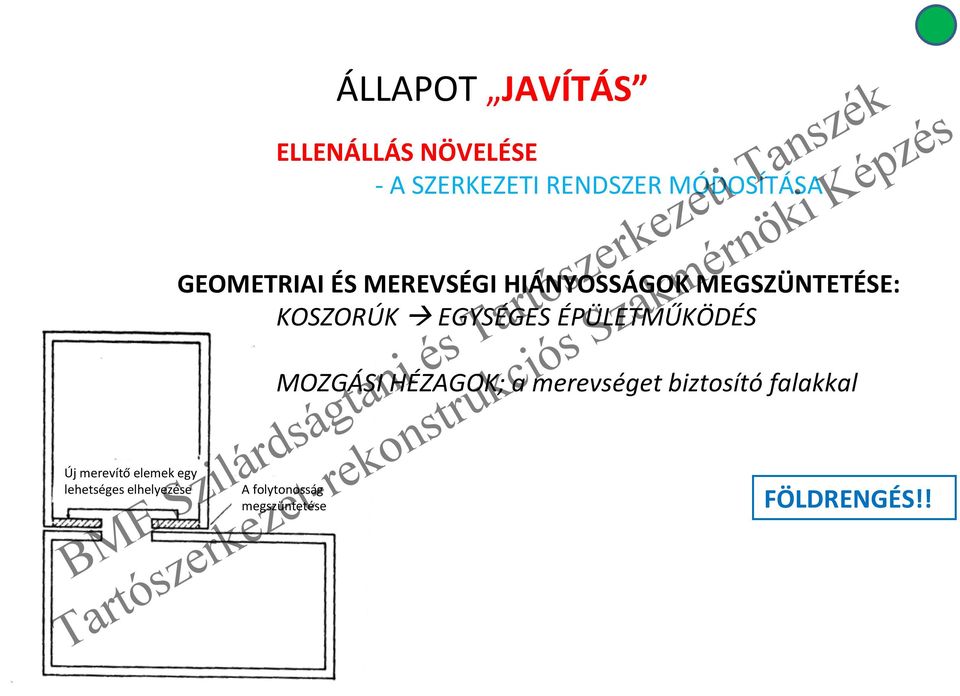 RENDSZER MÓDOSÍTÁSA GEOMETRIAI ÉS MEREVSÉGI HIÁNYOSSÁGOK MEGSZÜNTETÉSE: