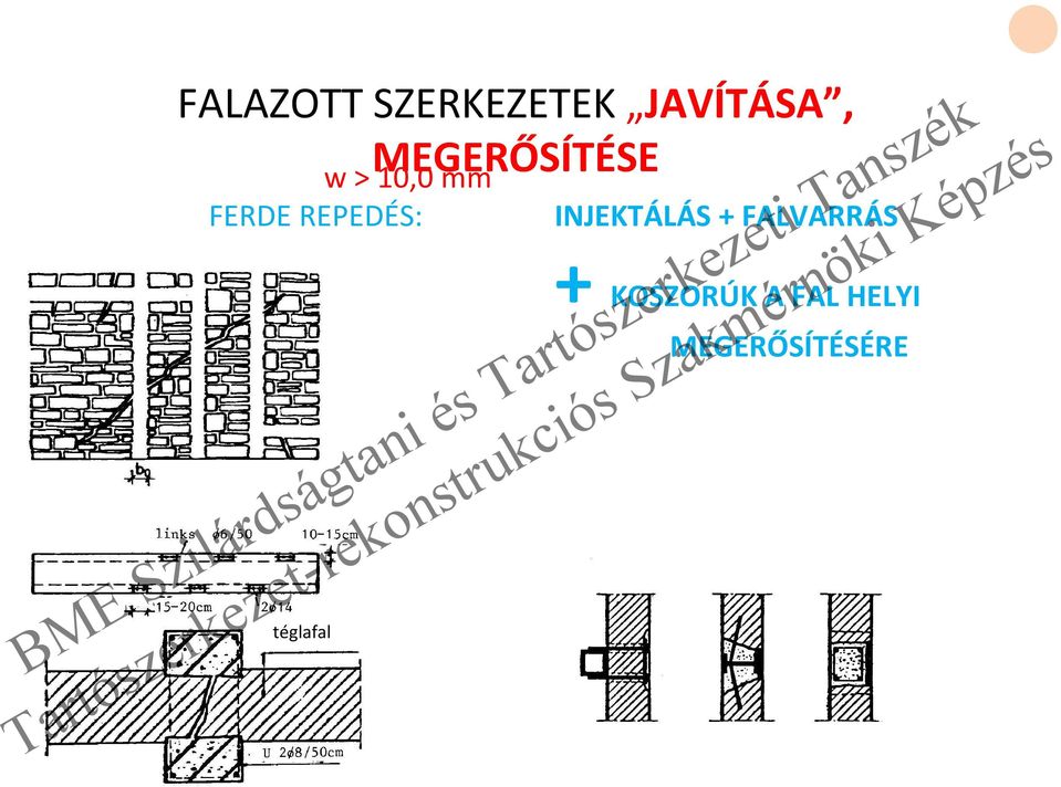 REPEDÉS: téglafal INJEKTÁLÁS +