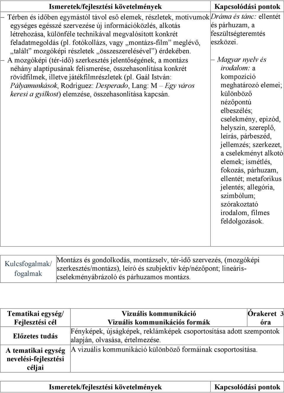 A mozgóképi (tér-idő) szerkesztés jelentőségének, a montázs néhány alaptípusának felismerése, összehasonlítása konkrét rövidfilmek, illetve játékfilmrészletek (pl.