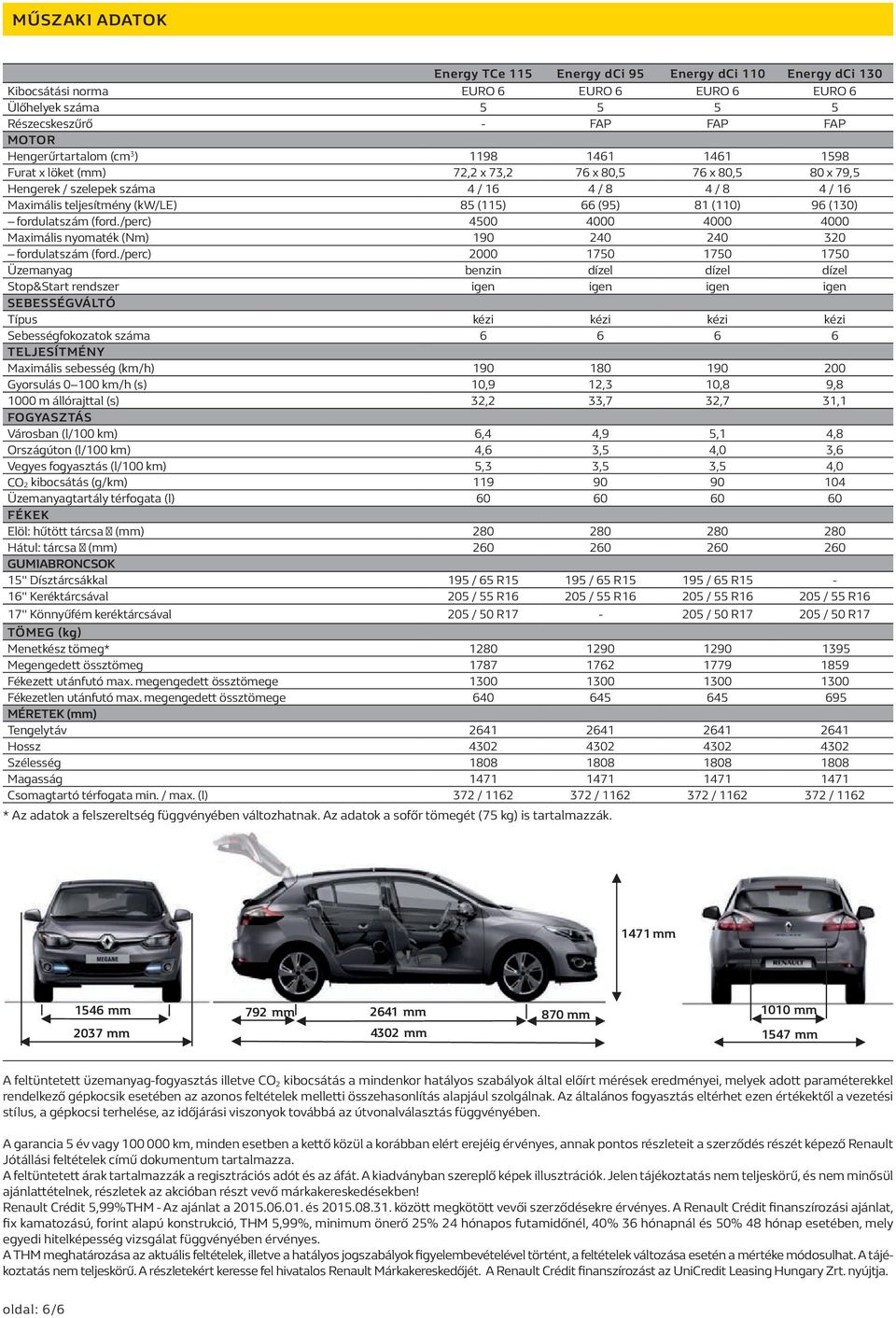 (130) fordulatszám (ford./perc) 4500 4000 4000 4000 Maximális nyomaték (Nm) 190 240 240 320 fordulatszám (ford.