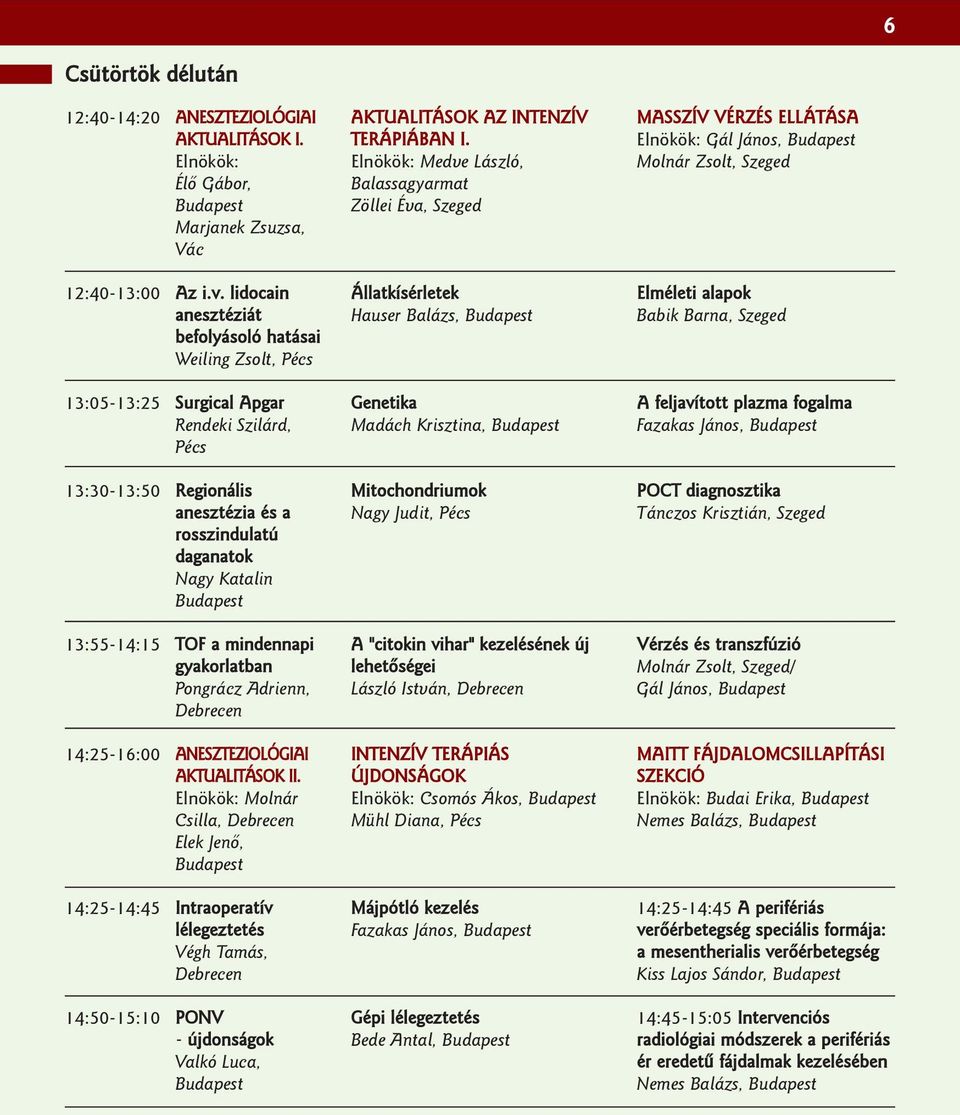 TOF a mindennapi gyakorlatban Pongrácz Adrienn, Debrecen 14:25-16:00 ANESZTEZIOLÓGIAI AKTUALITÁSOK II.