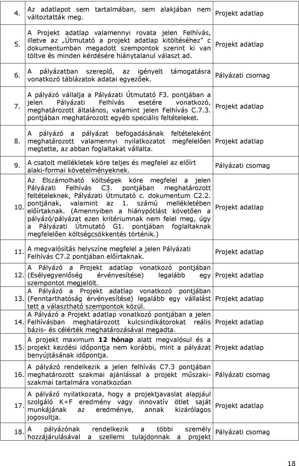 A pályázatban szereplő, az igényelt támgatásra vnatkzó táblázatk adatai egyezőek. A pályázó vállalja a Pályázati Útmutató F3.