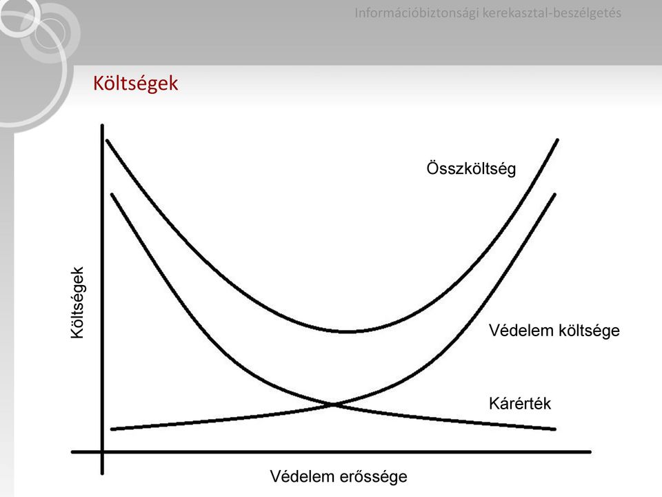 kerekasztal-beszélgetés 