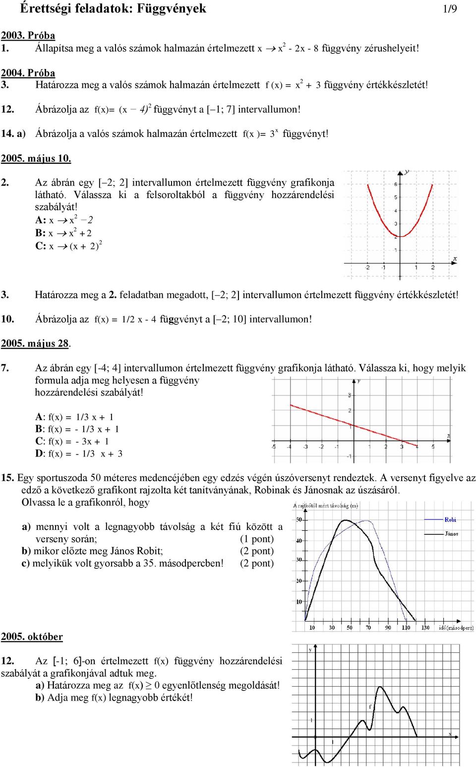 a) Ábrázolja a valós számok halmazán értelmezett f(x )= 3 x függvényt! 2005. május 10. 2. Az ábrán egy [ 2; 2] intervallumon értelmezett függvény grafikonja látható.