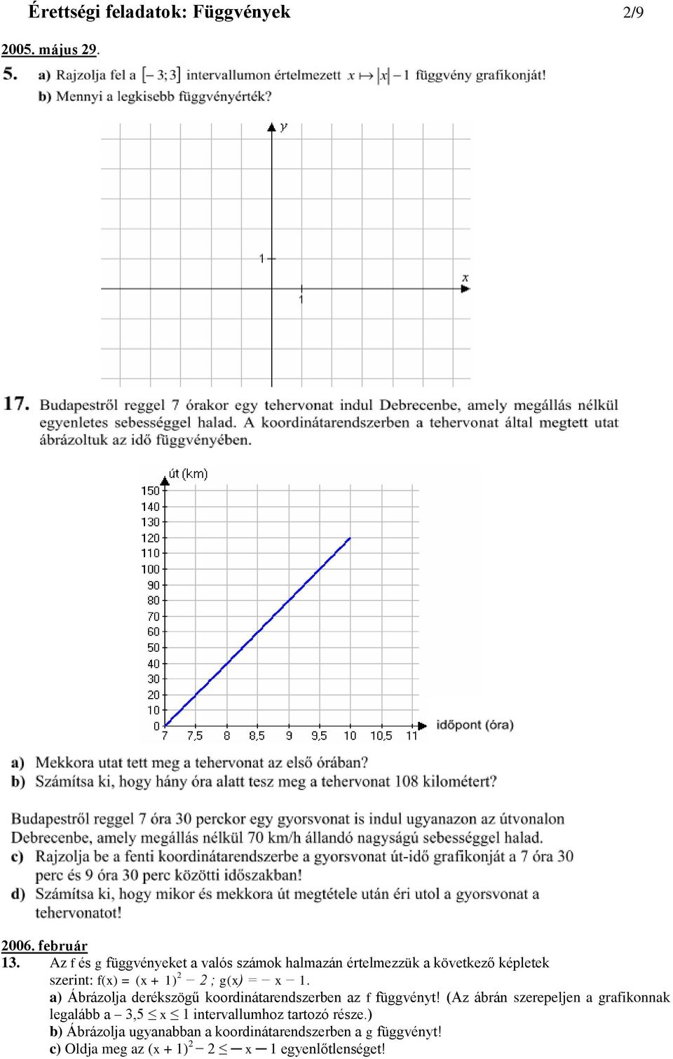 g(x) = x 1. a) Ábrázolja derékszögű koordinátarendszerben az f függvényt!