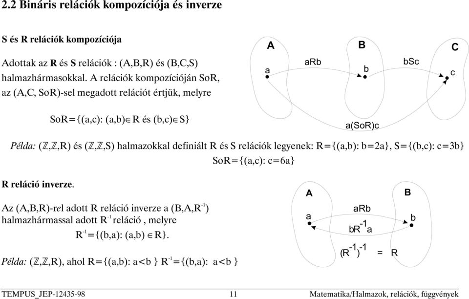 halmazokkal definiált R és S relációk legyenek: R={(a,b): b=2a}, S={(b,c): c=3b} SοR={(a,c): c=6a} R reláció inverze.