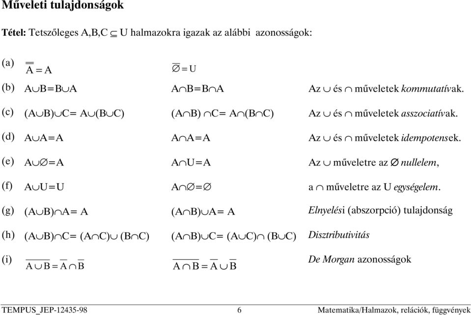 (e) A =A A U=A Az mûveletre az nullelem, (f) A U=U A = a mûveletre az U egységelem.