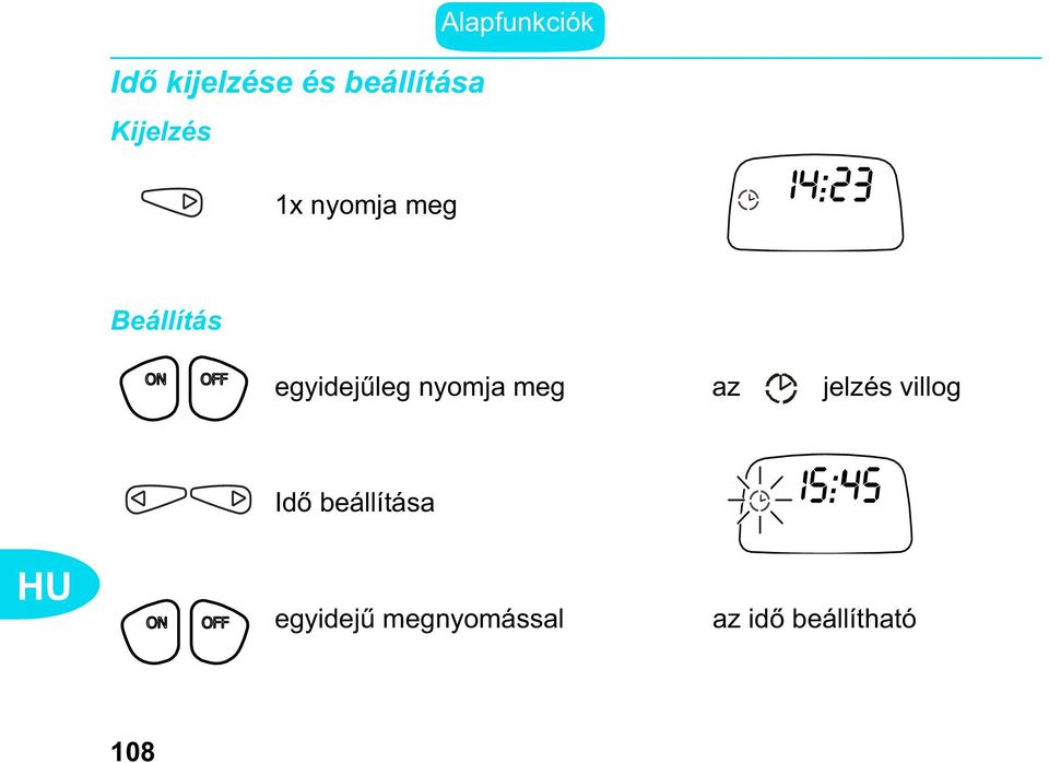 leg nyomja meg az jelzés villog Id