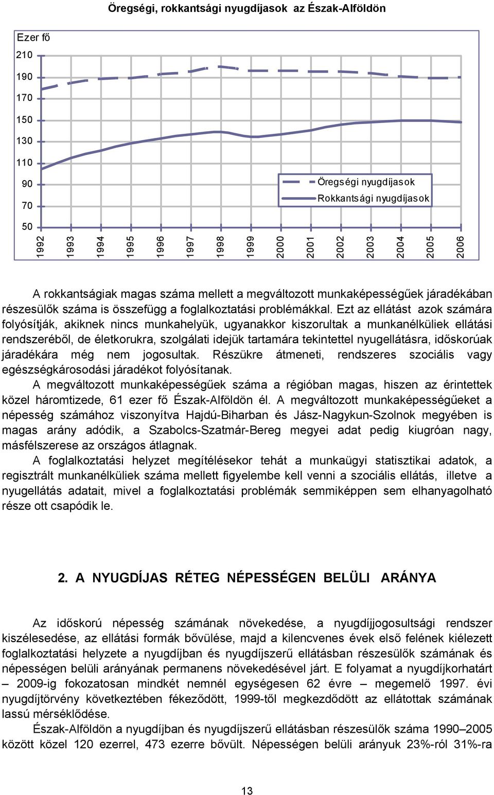 Ezt az ellátást azok számára folyósítják, akiknek nincs munkahelyük, ugyanakkor kiszorultak a munkanélküliek ellátási rendszeréből, de életkorukra, szolgálati idejük tartamára tekintettel