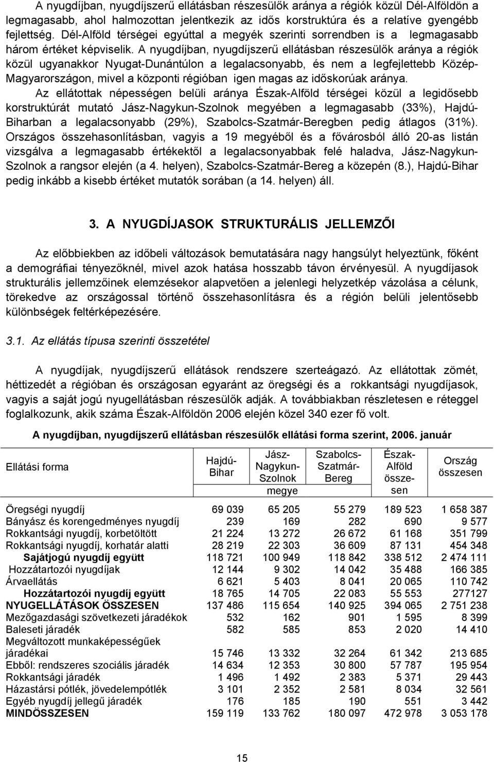 A nyugdíjban, nyugdíjszerű ellátásban részesülők aránya a régiók közül ugyanakkor Nyugat-Dunántúlon a legalacsonyabb, és nem a legfejlettebb Közép- Magyarországon, mivel a központi régióban igen