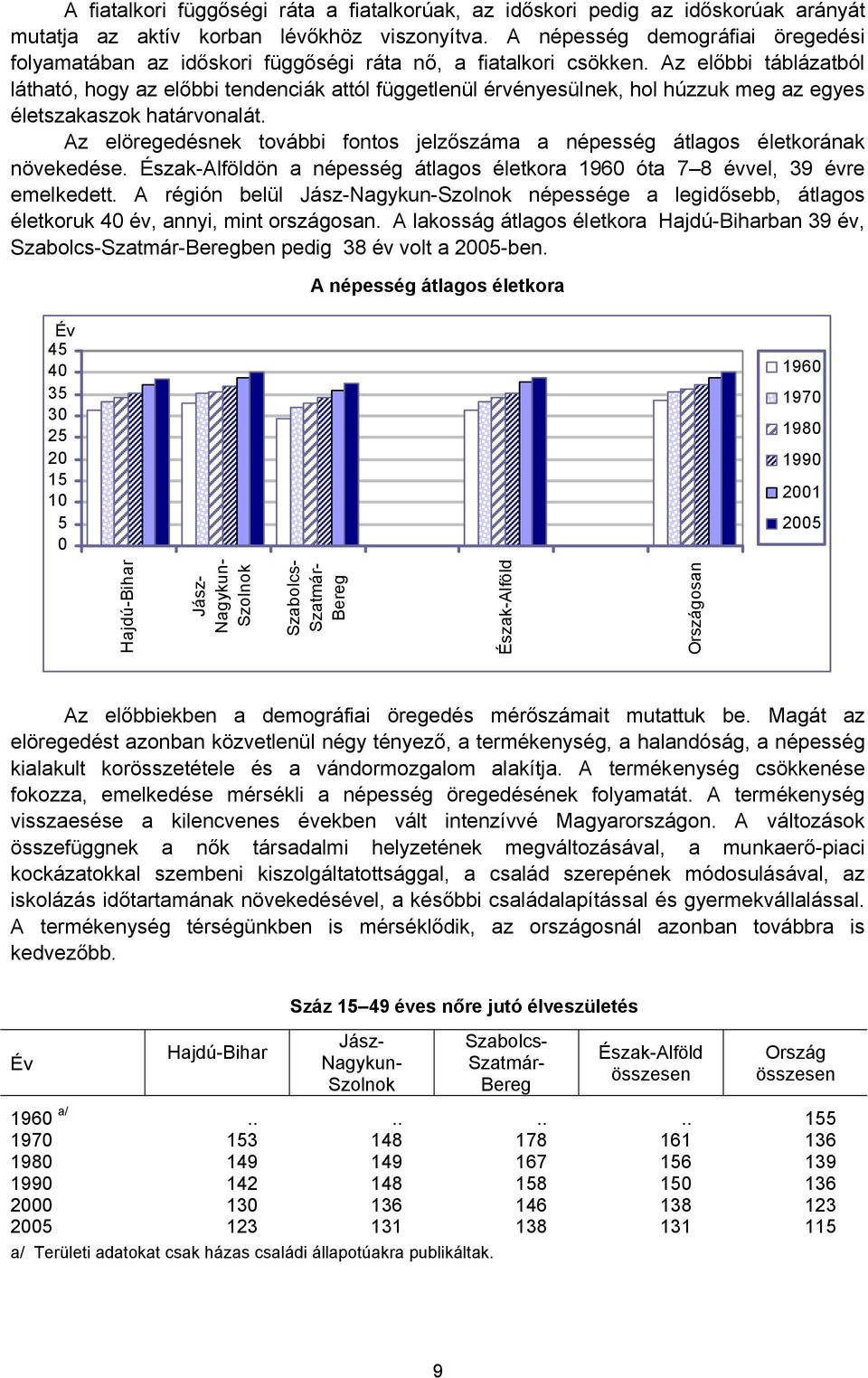 Az előbbi táblázatból látható, hogy az előbbi tendenciák attól függetlenül érvényesülnek, hol húzzuk meg az egyes életszakaszok határvonalát.