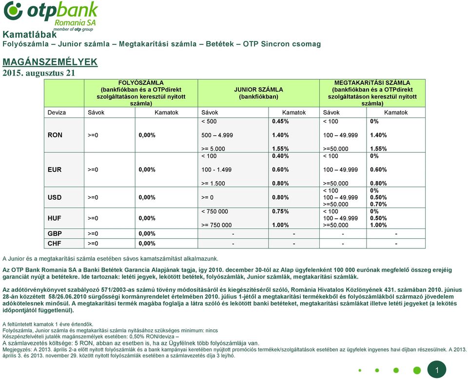 MEGTAKARíTÁSI SZÁMLA (bankfiókban és a OTPdirekt szolgáltatáson keresztül  nyitott számla) Deviza Sávok Kamatok Sávok Kamatok Sávok Kamatok < PDF Free  Download