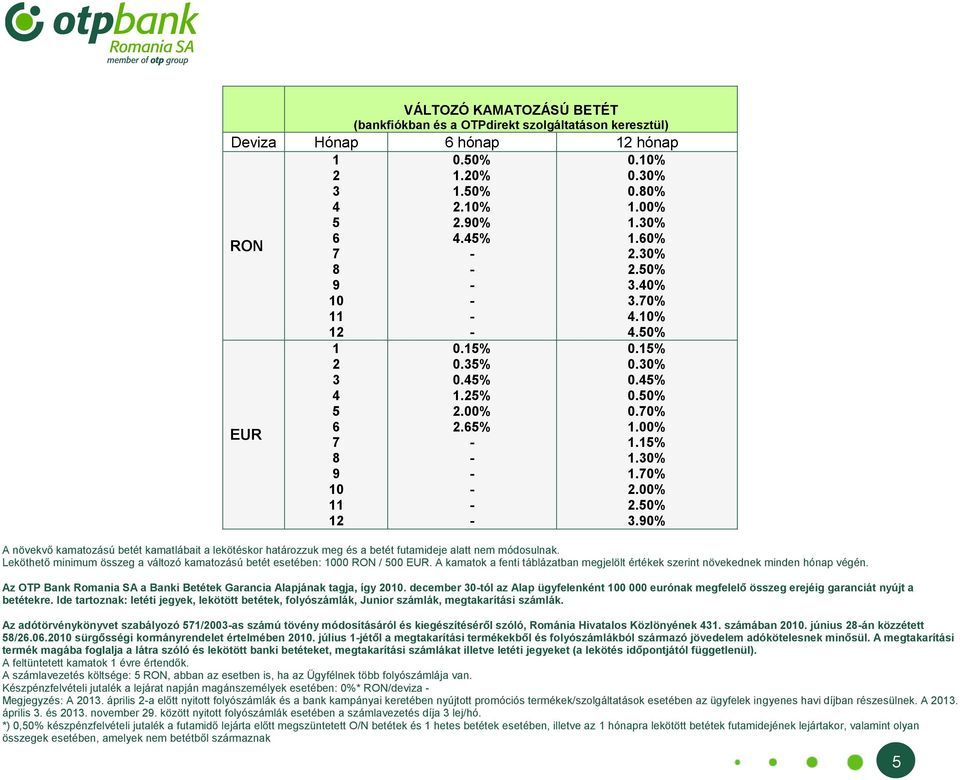 65% A növekvő kamatozású betét kamatlábait a lekötéskor határozzuk meg és a betét futamideje alatt nem módosulnak. Leköthető minimum összeg a változó kamatozású betét esetében: 1000 RON / 500 EUR.