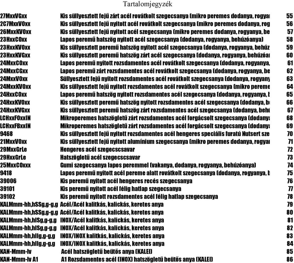 1031 Domború fejű Al-St szegecs (AST), vakszegecs, popszegecs - PDF  Ingyenes letöltés