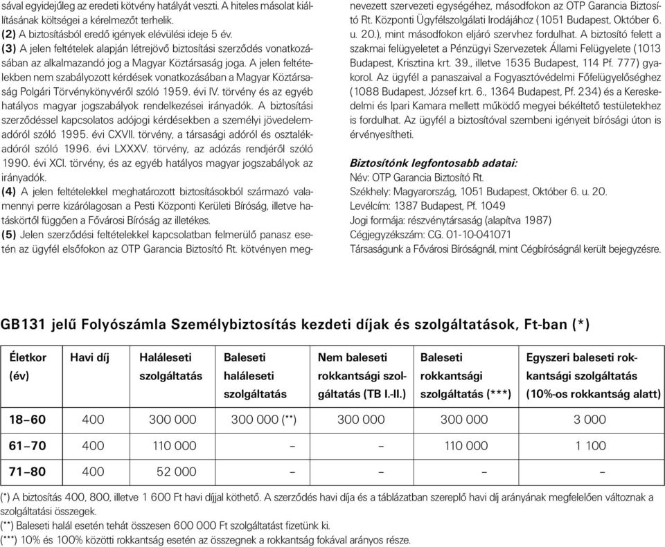A jelen feltételekben nem szabályozott kérdések vonatkozásában a Magyar Köztársaság Polgári Törvénykönyvérôl szóló 1959. évi IV.
