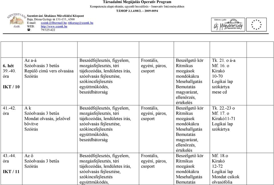 Mondat olvasás, jelzővel bővítve Szóírás Az ő Szóolvasás 3 betűs Szóírás Tk. 21. o á-a Mf. 16.