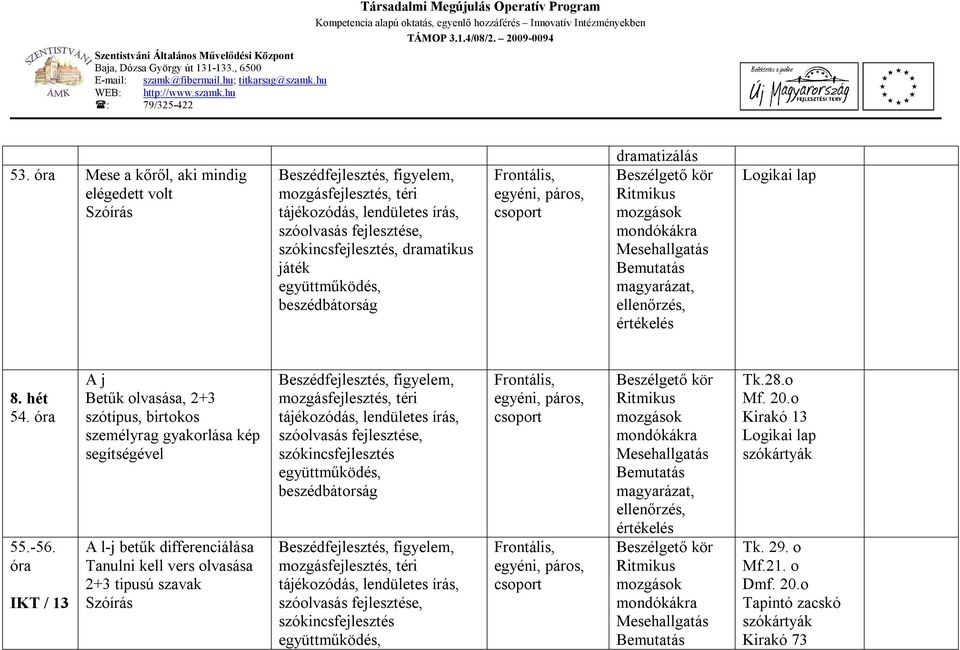 IKT / 13 A j Betűk olvasása, 2+3 szótípus, birtokos személyrag gyakorlása kép segítségével A l-j