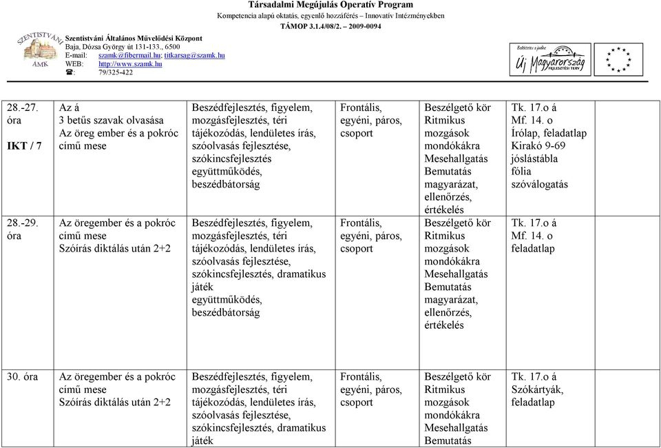 Szóírás diktálás után 2+2, dramatikus játék Tk. 17.o á Mf. 14.