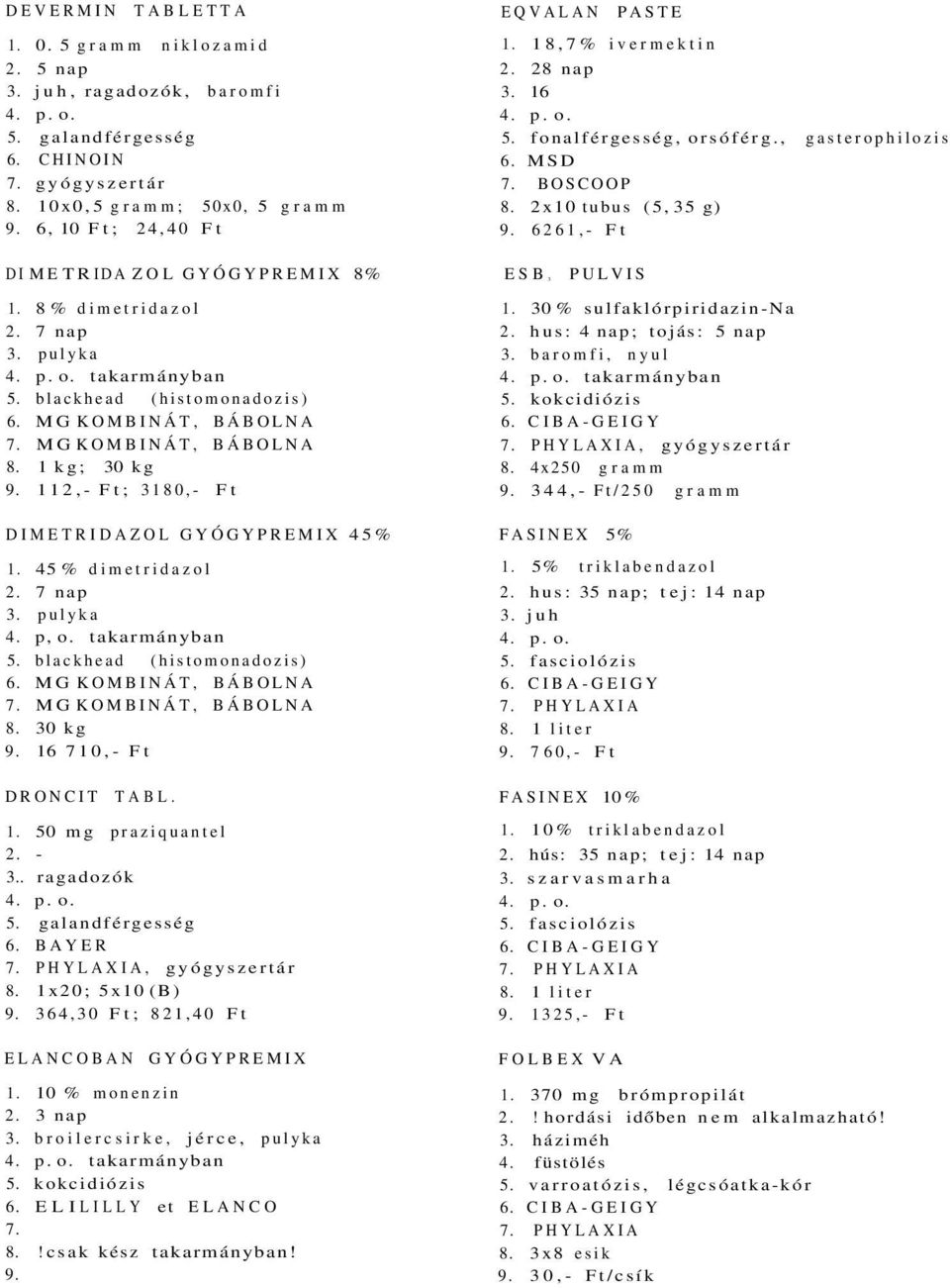 blackhead (histomonadozis) 112,- Ft; 3180,- Ft DIMETRIDAZOL GYÓGYPREMIX 45% 1. 45 % dimetridazol 2. 7 nap 3. pulyka 4. p, o. takarmányban 5. blackhead (histomonadozis) 30 kg 16 710,- Ft 1.