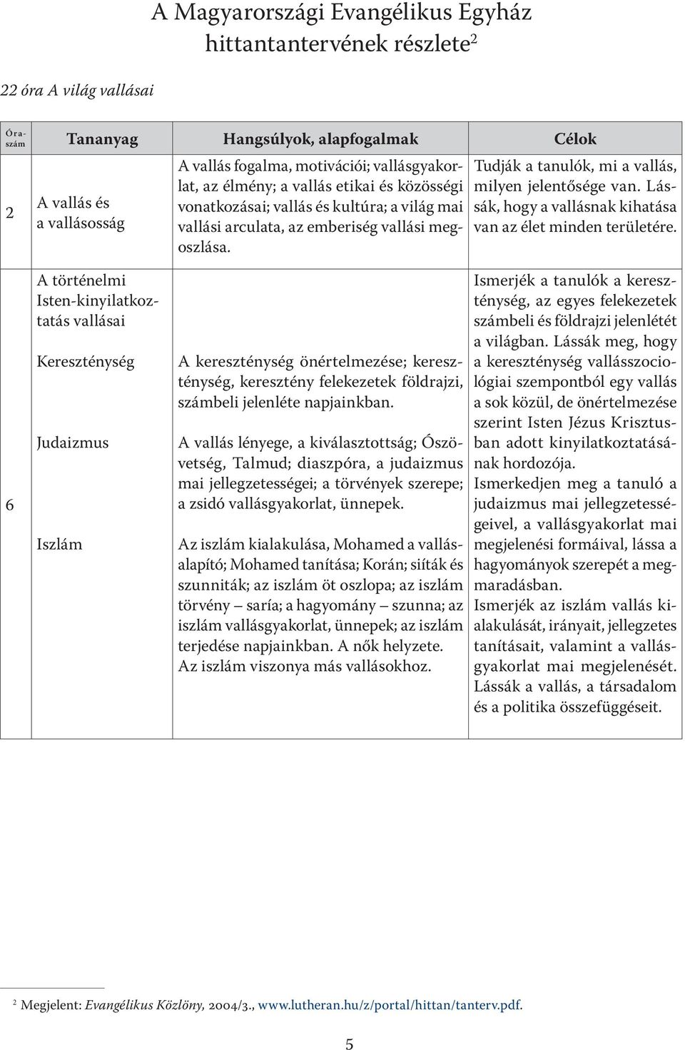 Tudják a tanulók, mi a vallás, milyen jelentősége van. Lássák, hogy a vallásnak kihatása van az élet minden területére.
