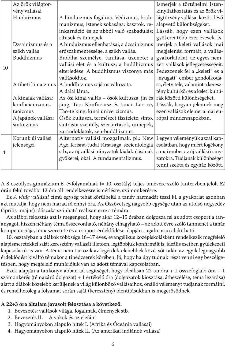 A hinduizmus ellenhatásai, a dzsainizmus erőszakmentessége, a szikh vallás. Buddha személye, tanítása, üzenete; a vallási élet és a kultusz; a buddhizmus elterjedése.
