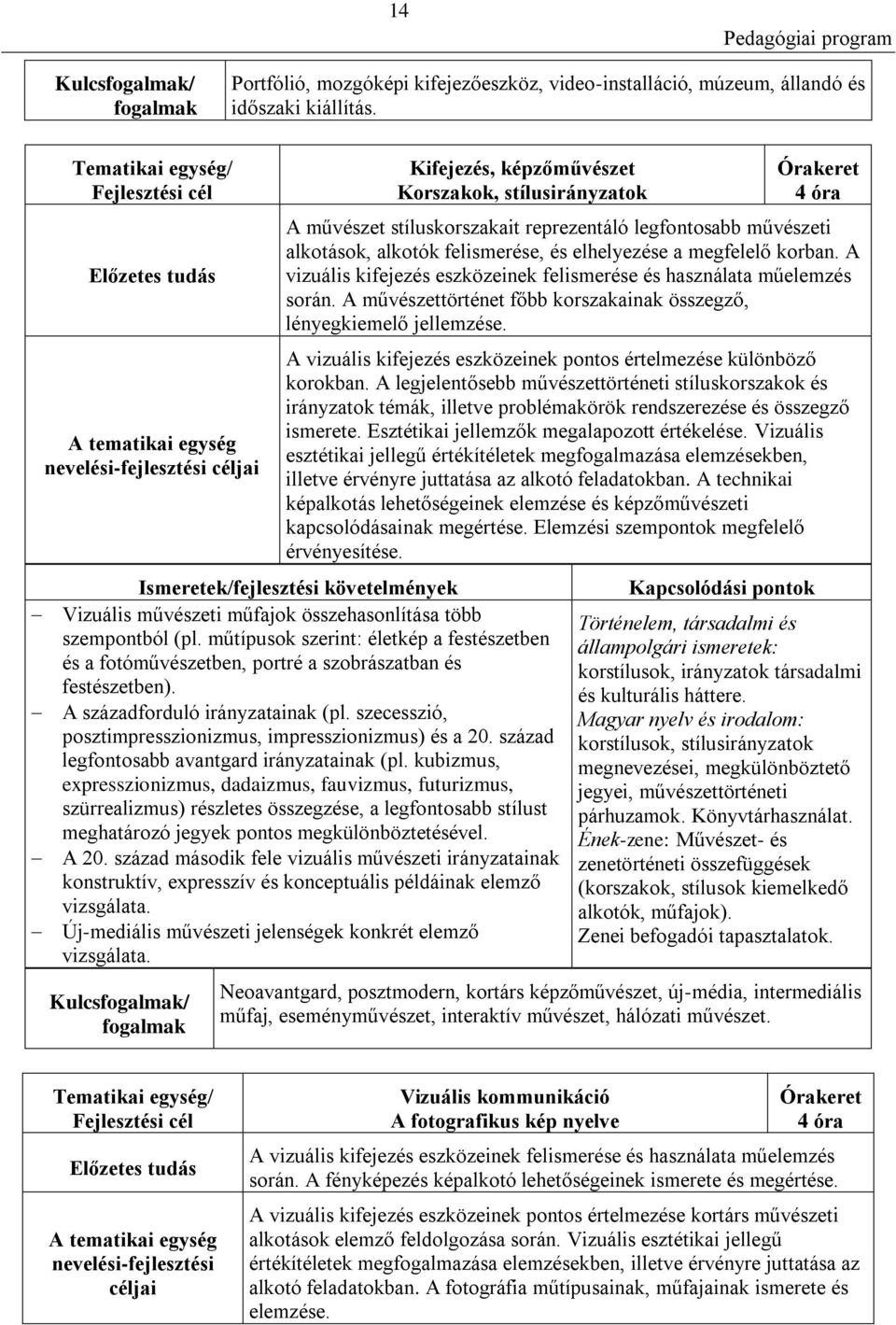 A vizuális kifejezés eszközeinek felismerése és használata műelemzés során. A művészettörténet főbb korszakainak összegző, lényegkiemelő jellemzése.