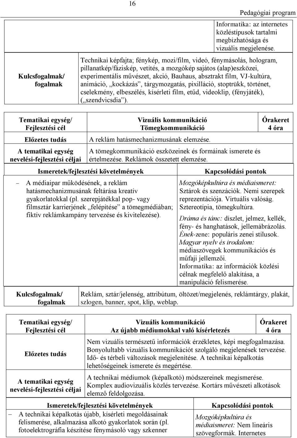 VJ-kultúra, animáció, kockázás, tárgymozgatás, pixilláció, stoptrükk, történet, cselekmény, elbeszélés, kísérleti film, etűd, videoklip, (fényjáték), ( szendvicsdia ).