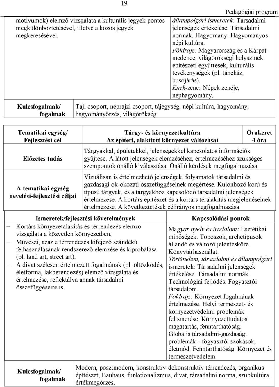 Földrajz: Magyarország és a Kárpátmedence, világörökségi helyszínek, építészeti együttesek, kulturális tevékenységek (pl. táncház, busójárás). Ének-zene: Népek zenéje, néphagyomány.