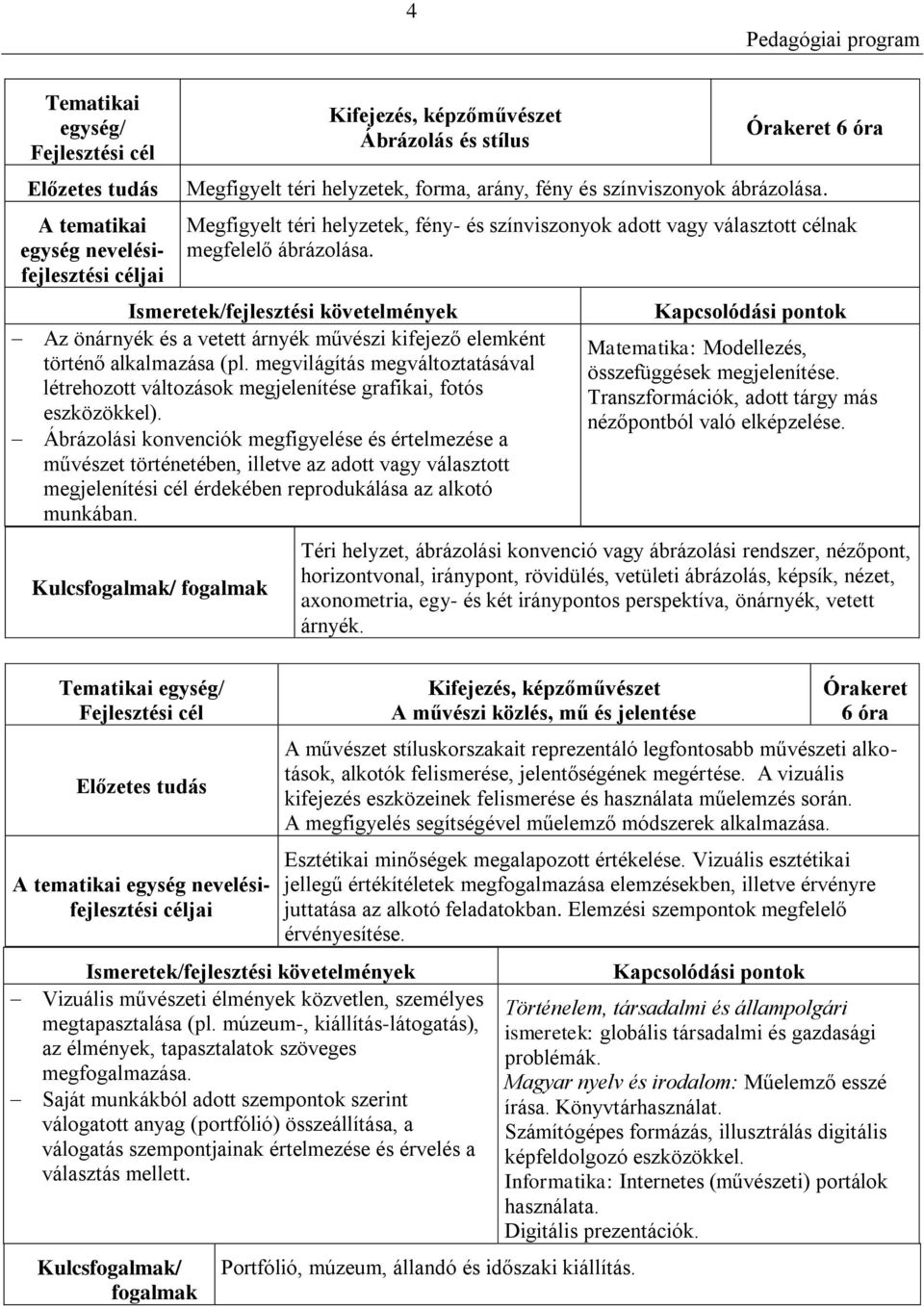 megvilágítás megváltoztatásával létrehozott változások megjelenítése grafikai, fotós eszközökkel).