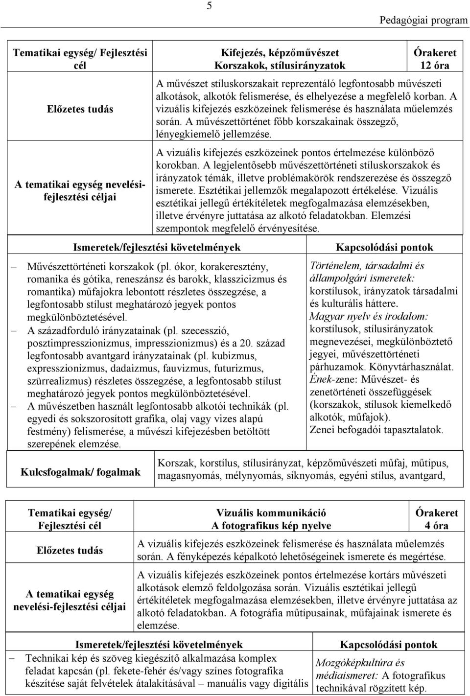 A vizuális kifejezés eszközeinek pontos értelmezése különböző korokban.