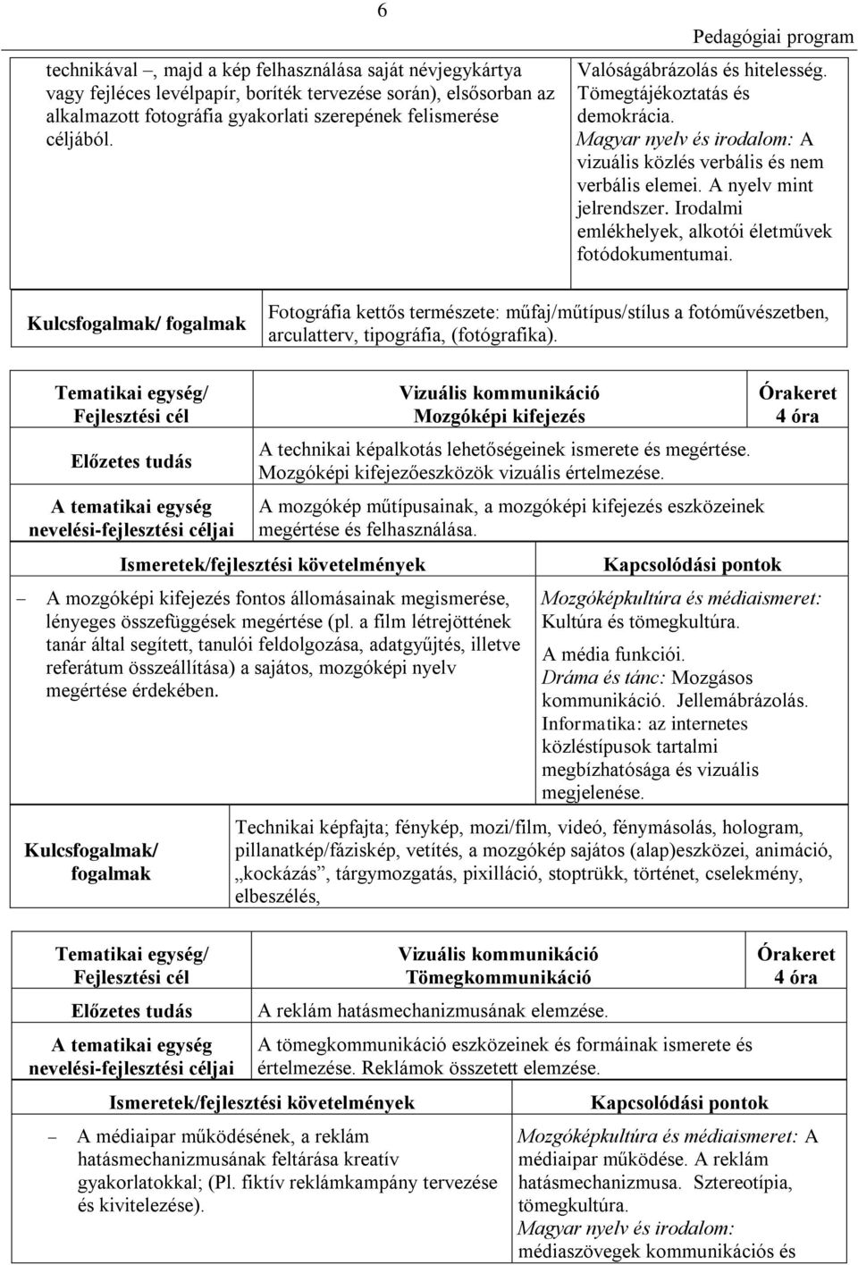 Irodalmi emlékhelyek, alkotói életművek fotódokumentumai. Kulcsfogalmak/ fogalmak Fotográfia kettős természete: műfaj/műtípus/stílus a fotóművészetben, arculatterv, tipográfia, (fotógrafika).