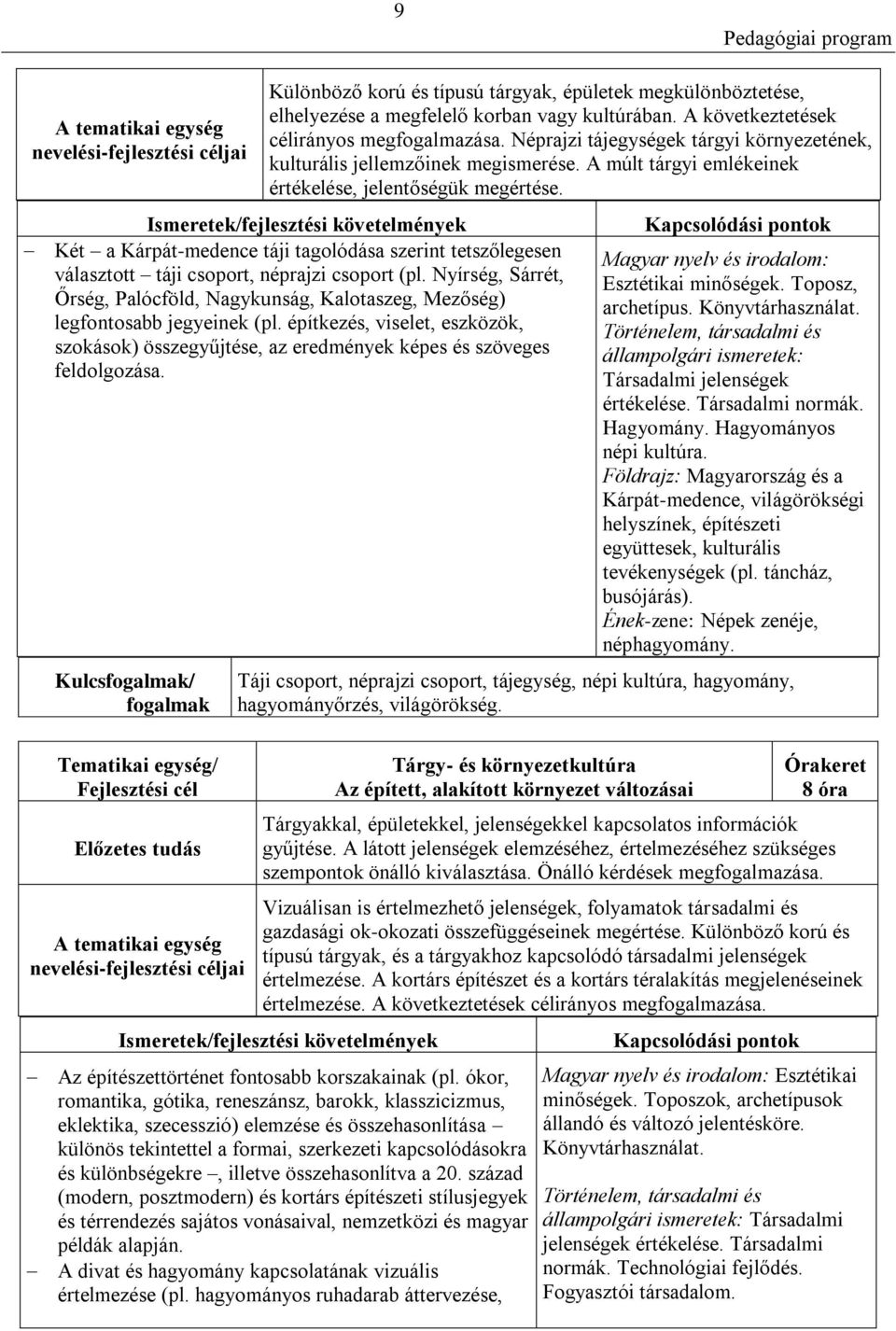 Két a Kárpát-medence táji tagolódása szerint tetszőlegesen választott táji csoport, néprajzi csoport (pl.