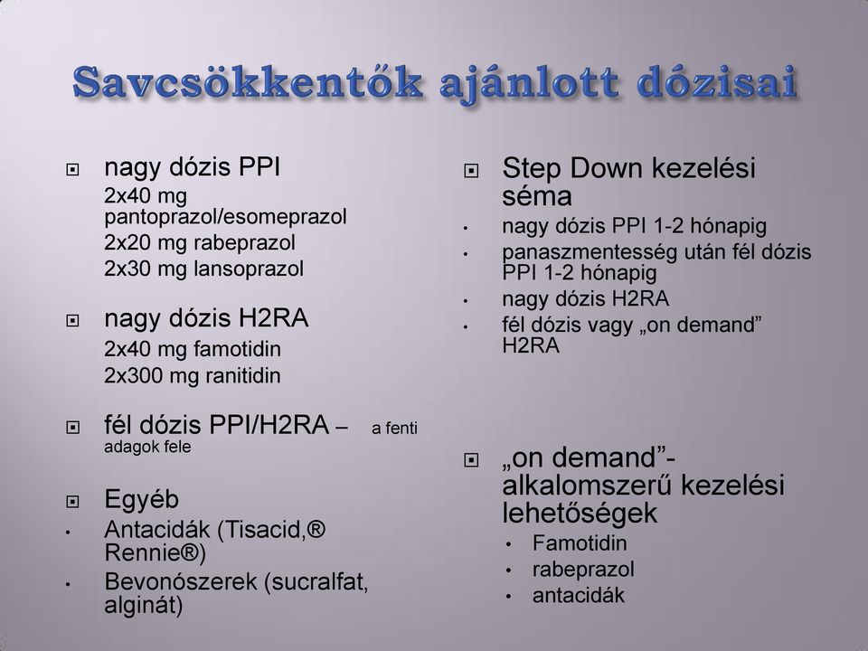 (sucralfat, alginát) Step Down kezelési séma nagy dózis PPI 1-2 hónapig panaszmentesség után fél dózis PPI 1-2