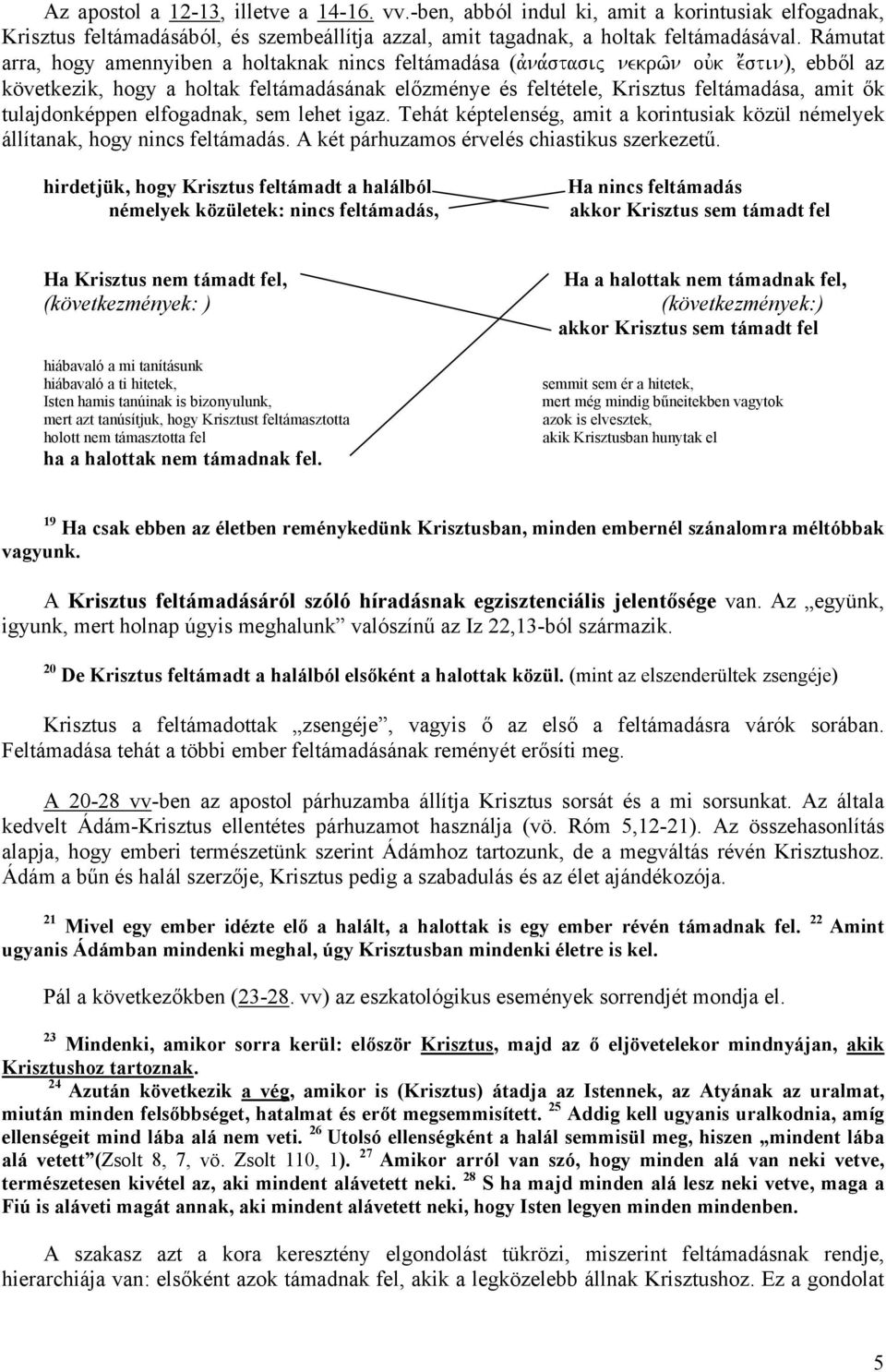 tulajdonképpen elfogadnak, sem lehet igaz. Tehát képtelenség, amit a korintusiak közül némelyek állítanak, hogy nincs feltámadás. A két párhuzamos érvelés chiastikus szerkezetű.