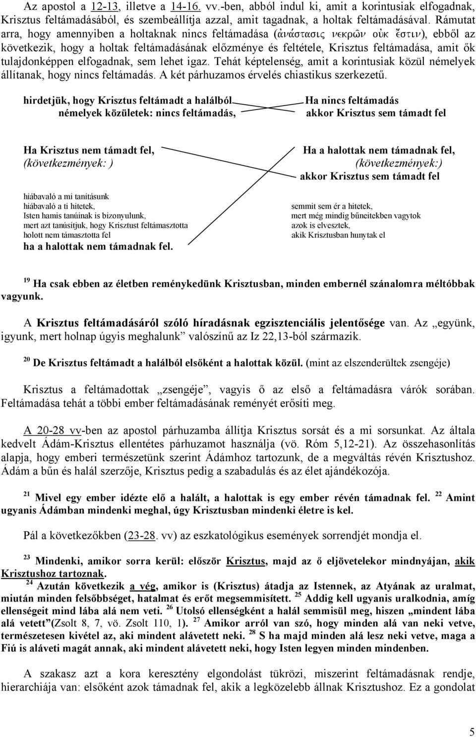 tulajdonképpen elfogadnak, sem lehet igaz. Tehát képtelenség, amit a korintusiak közül némelyek állítanak, hogy nincs feltámadás. A két párhuzamos érvelés chiastikus szerkezetű.