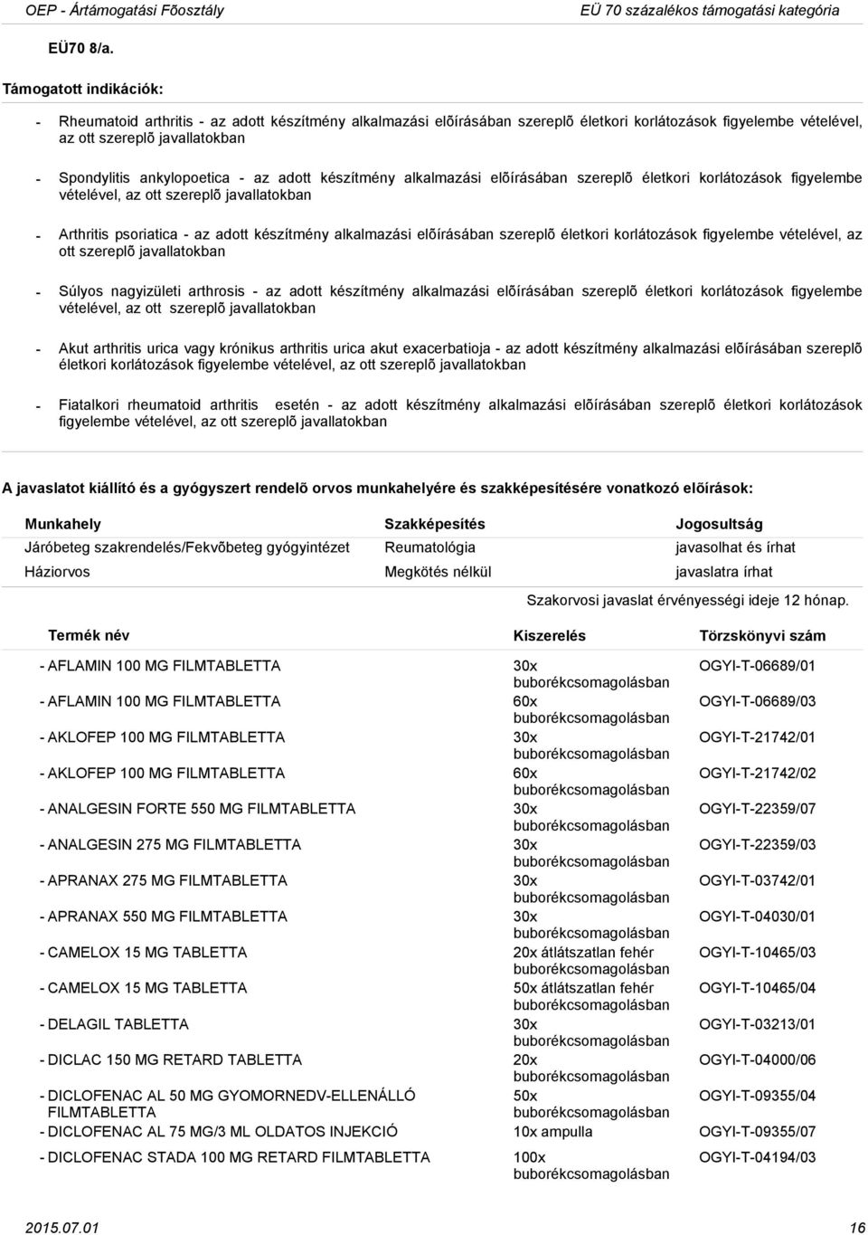 alkalmazási elõírásában szereplõ életkori korlátozások figyelembe vételével, az ott szereplõ javallatokban Arthritis psoriatica az adott készítmény alkalmazási elõírásában szereplõ életkori