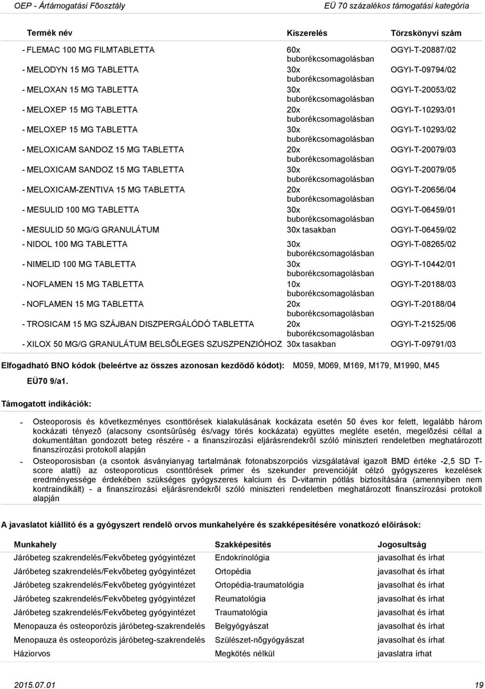 TABLETTA 20x OGYIT20656/04 MESULID 100 MG TABLETTA 30x OGYIT06459/01 MESULID 50 MG/G GRANULÁTUM 30x tasakban OGYIT06459/02 NIDOL 100 MG TABLETTA 30x OGYIT08265/02 NIMELID 100 MG TABLETTA 30x