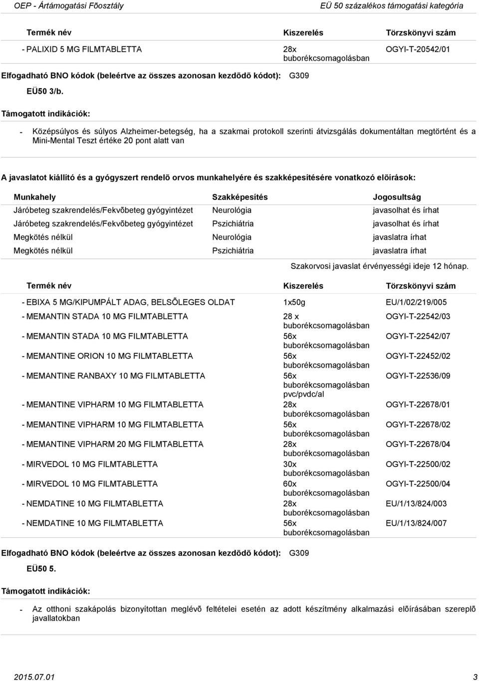 gyógyintézet Neurológia javasolhat és írhat Járóbeteg szakrendelés/fekvõbeteg gyógyintézet Pszichiátria javasolhat és írhat Megkötés nélkül Neurológia javaslatra írhat Megkötés nélkül Pszichiátria