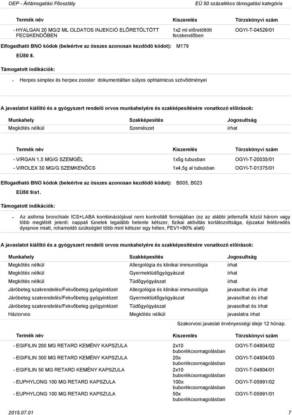 OGYIT20035/01 VIROLEX 30 MG/G SZEMKENÕCS 1x4,5g al tubusban OGYIT01375/01 EÜ50 9/a1.