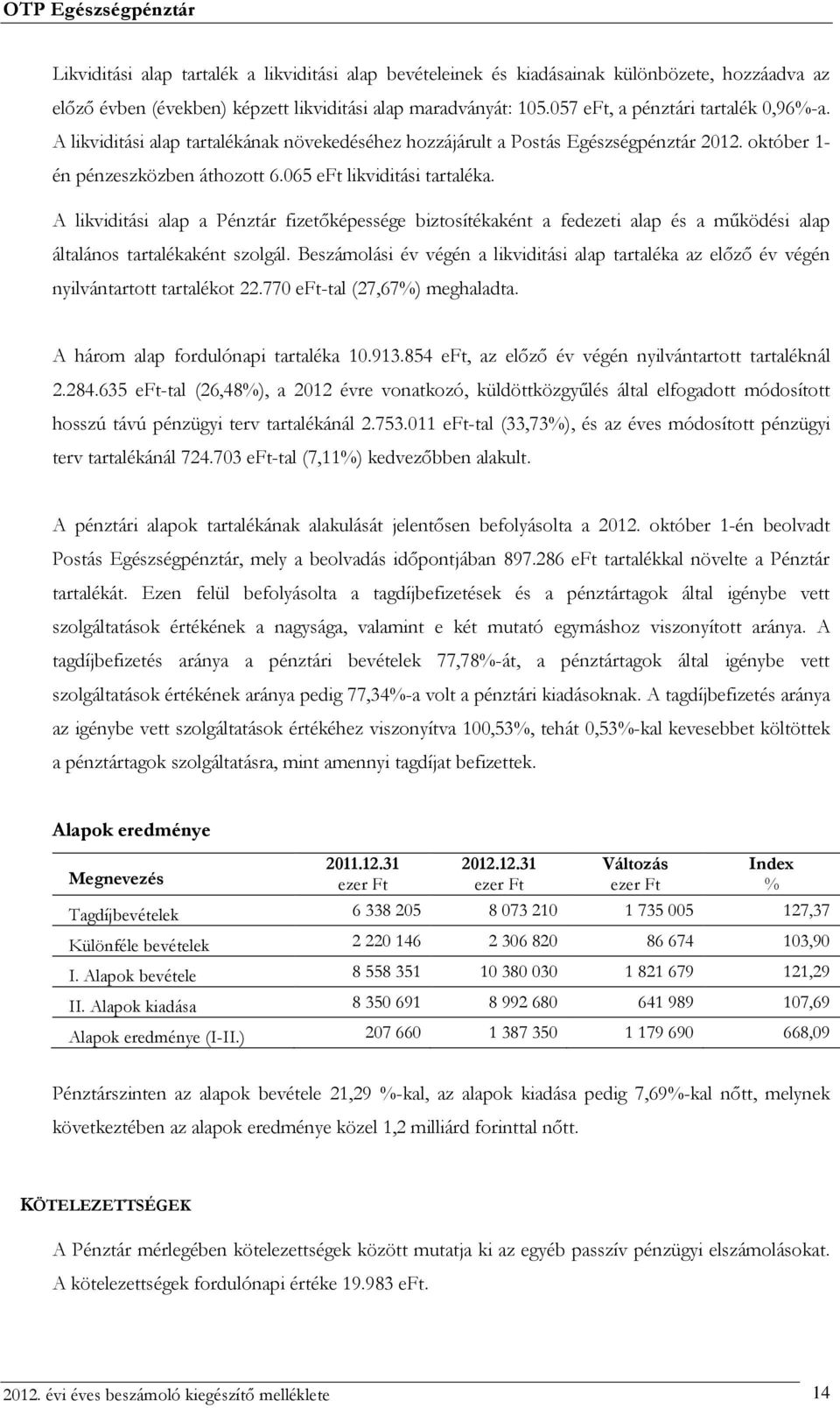 A likviditási alap a Pénztár fizetőképessége biztosítékaként a fedezeti alap és a működési alap általános tartalékaként szolgál.