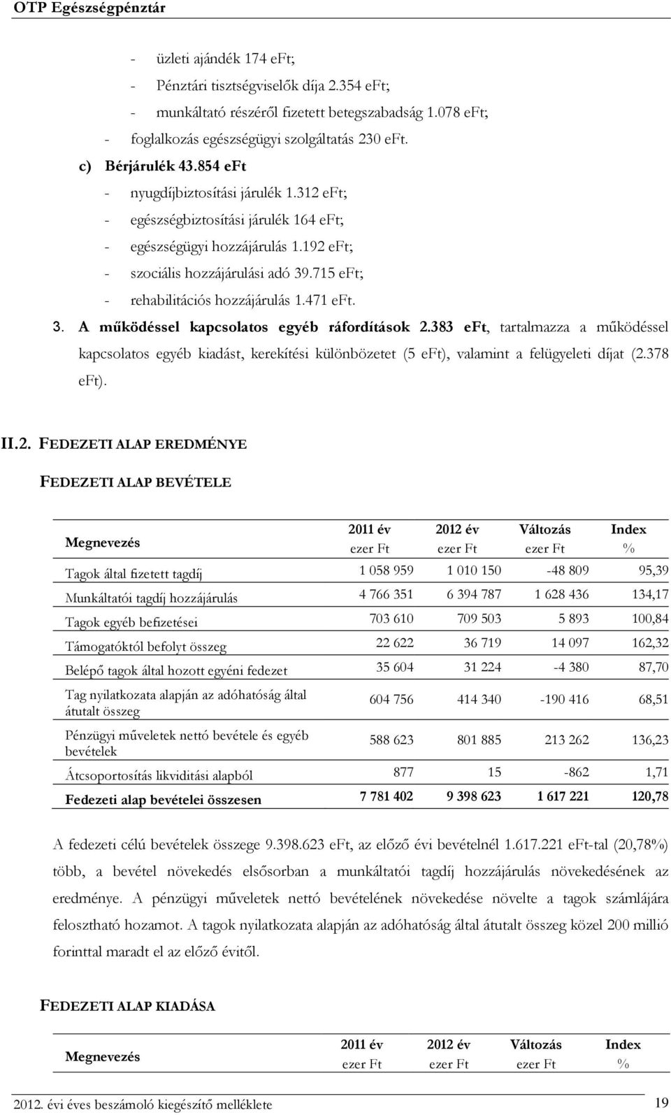 471 eft. 3. A működéssel kapcsolatos egyéb ráfordítások 2.